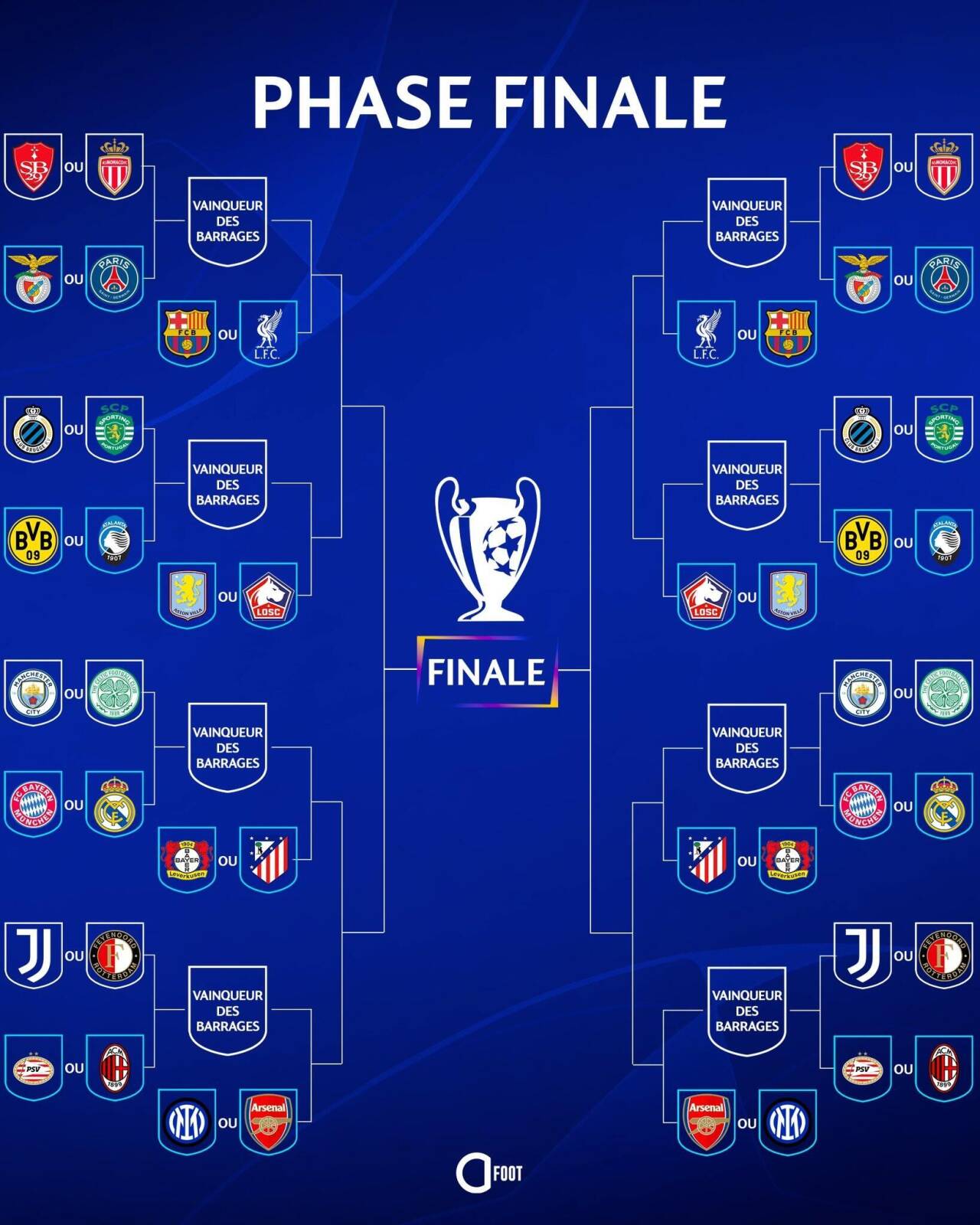 欧预赛发展：球员成绩表现软肋一一切勿言的简单介绍