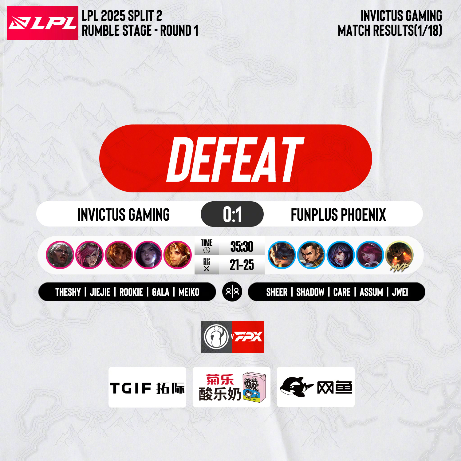 FPX险胜马德里竞技，苏亚雷斯一己之力扛起全队宿敌对决2025世界赛，成为赛场最大亮点的简单介绍